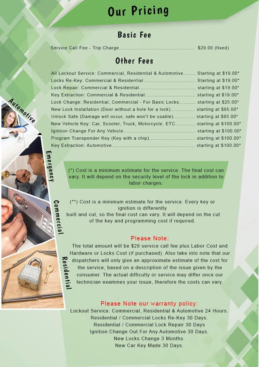 Atlantic Locksmith Store Southfield, MI 248-513-8171